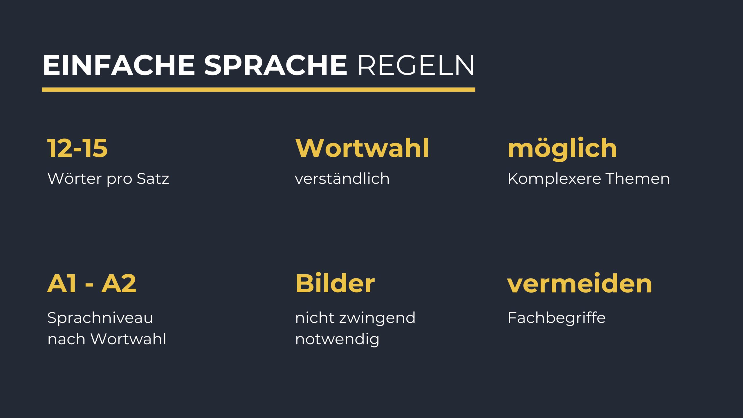 Auf diesem Schaubild sehen Sie die oben genannten Regeln der Einfachen Sprache grafisch dargestellt.