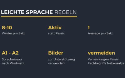 Leichte Sprache vs. Einfache Sprache – Unterschiede, Beispiele und Einsatzbereiche