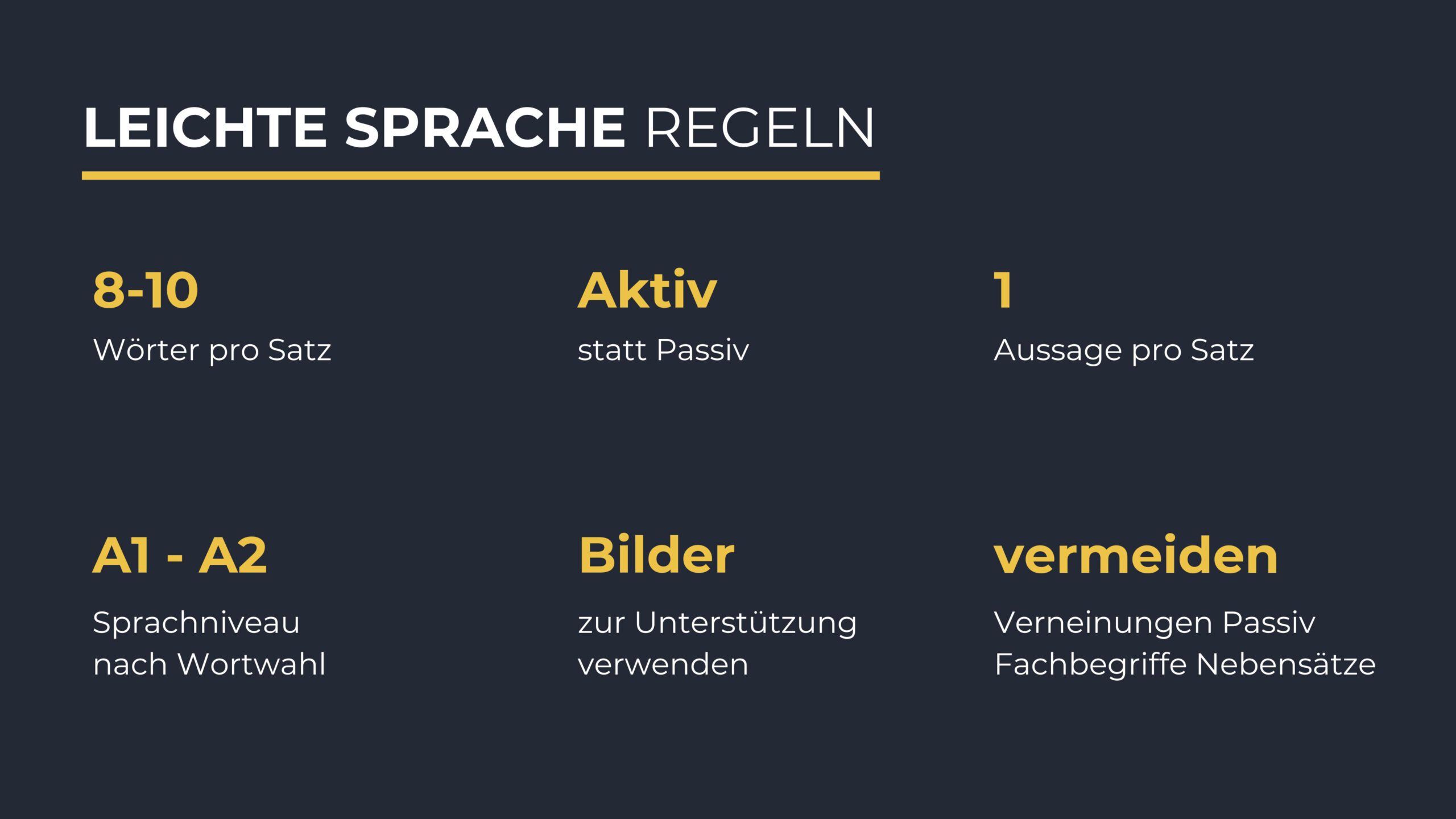 Auf diesem Schaubild sehen Sie die oben genannten Regeln der Leichten Sprache grafisch dargestellt.