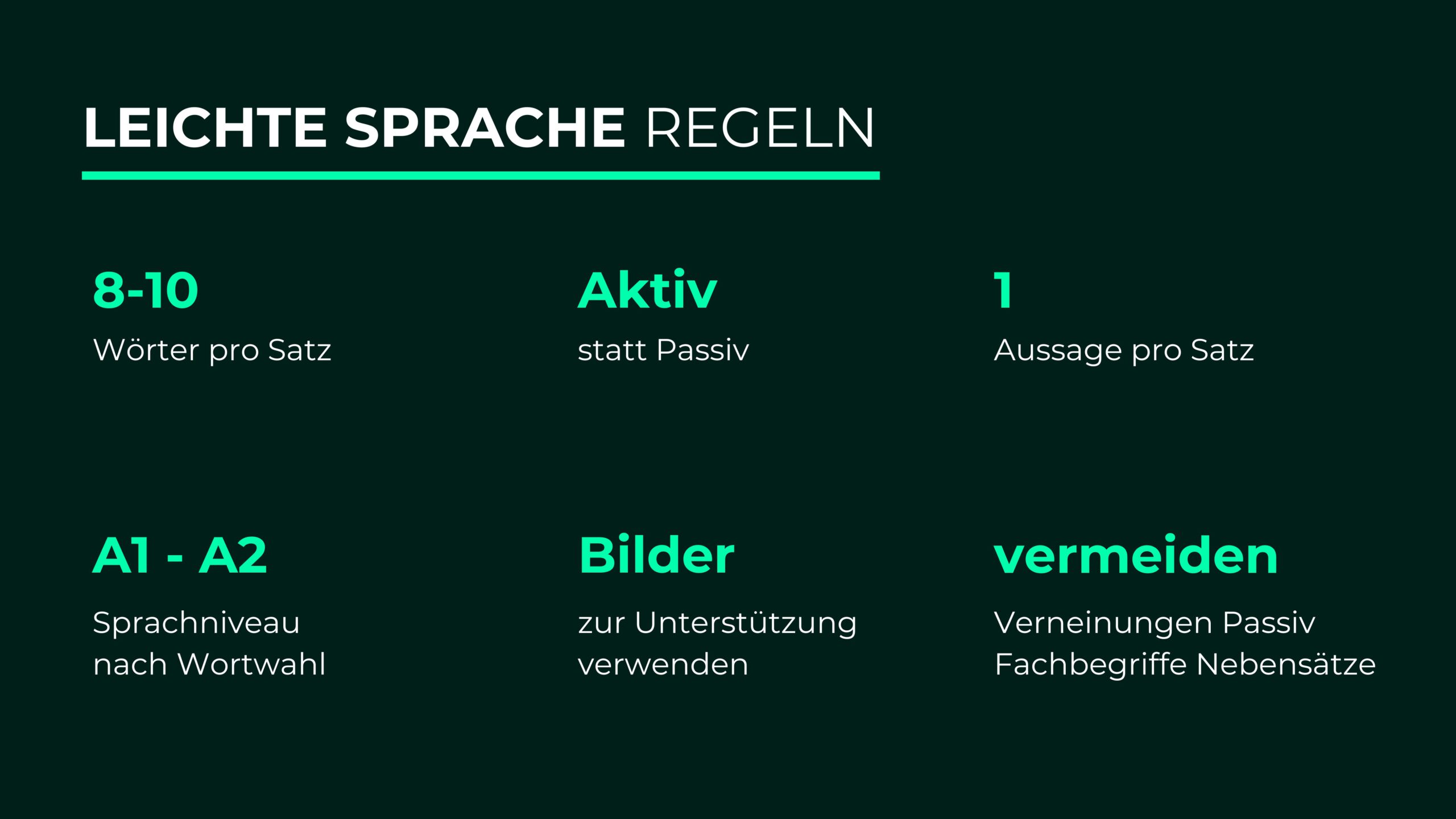 Grafische Übersicht der Regeln für Leichte Sprache