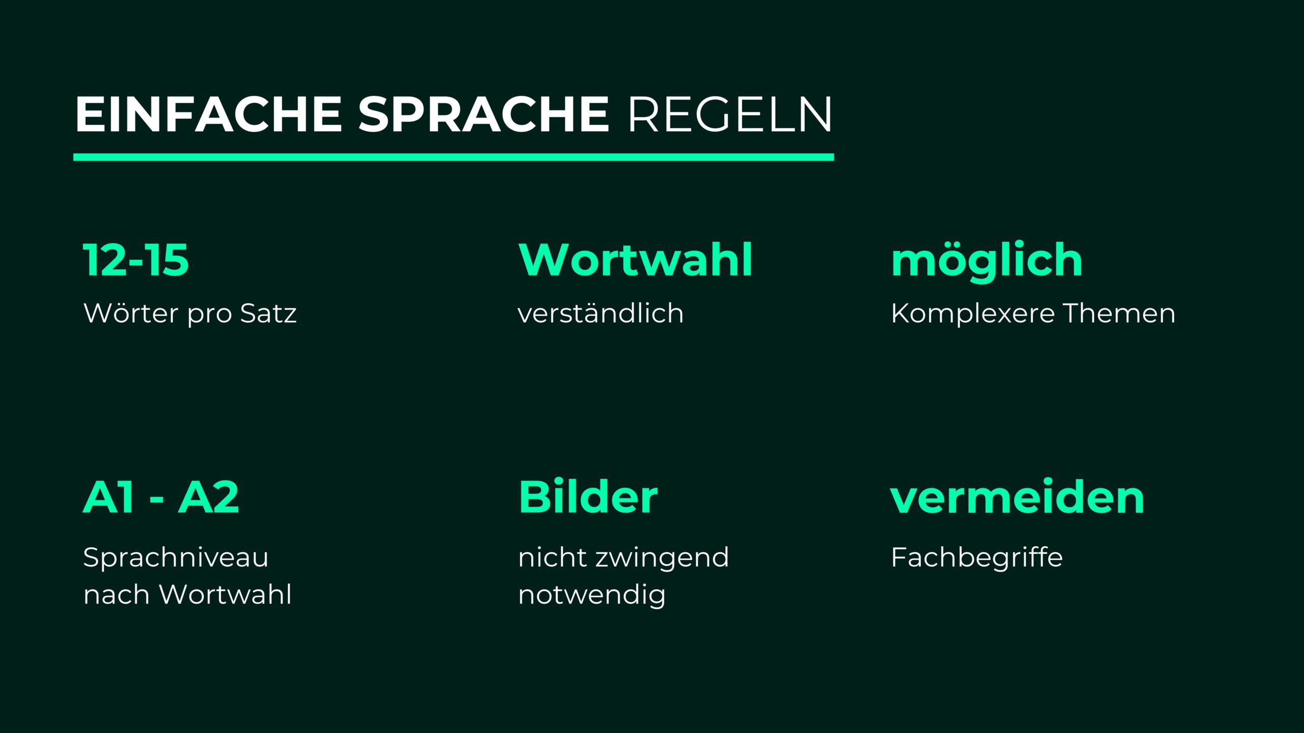 Grafische Darstellung der Regeln der Einfachen Sprache